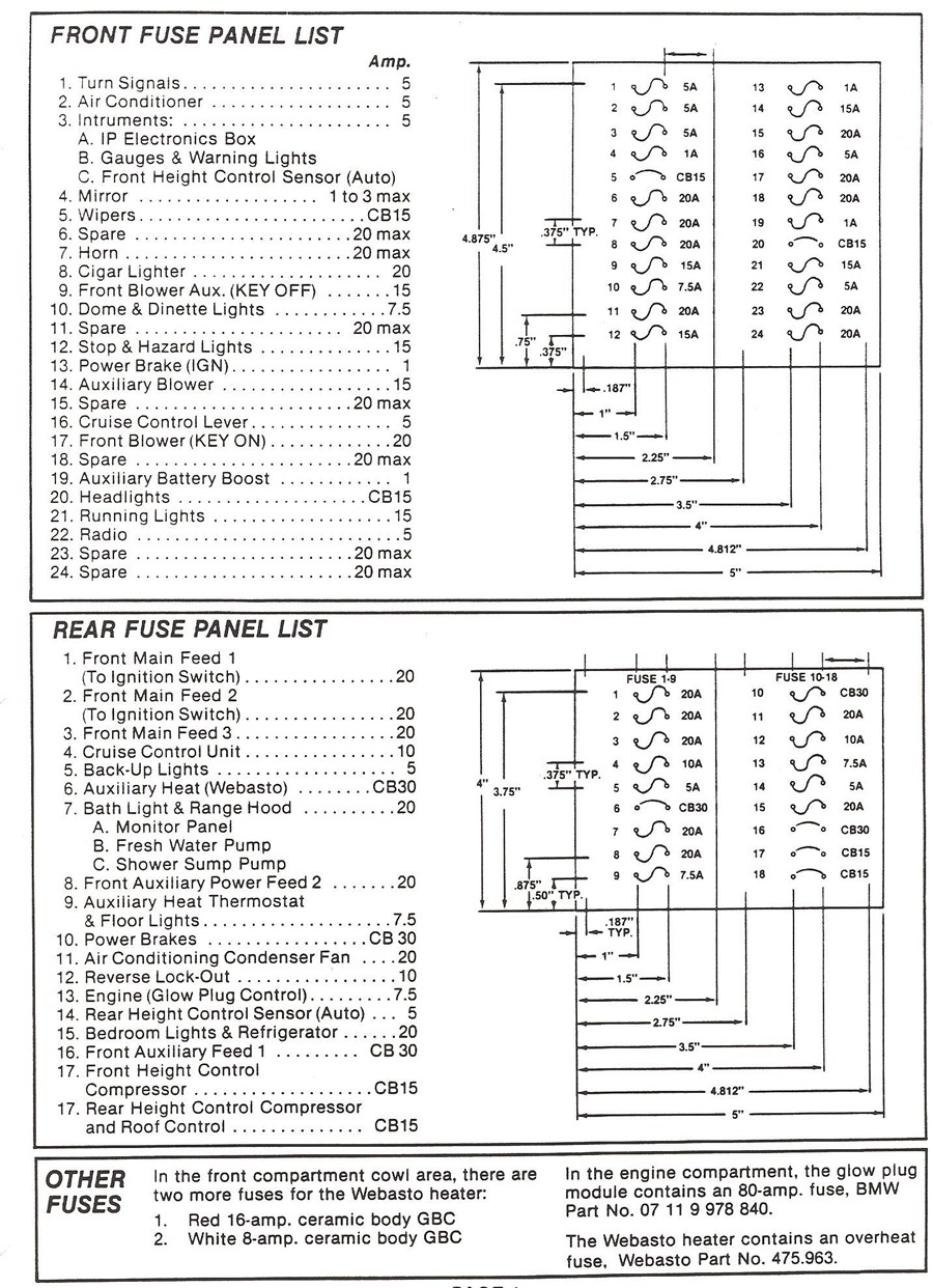 Vixen 21 Fuse Panel